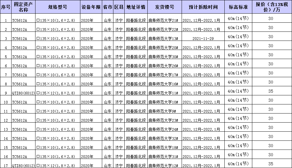 TC5612A、QTZ80(6012)